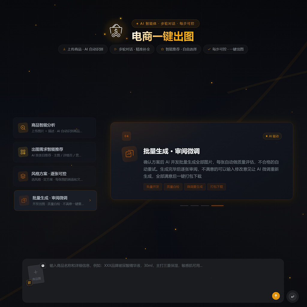 实体电商案例